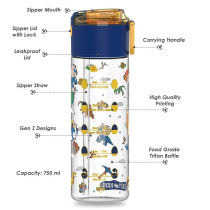 Eazy Kids Lunch Box Set and Tritan Water Bottle w/ Snack Box, T-Rex- Blue, 450ml