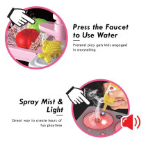 Little Story Role Play Chef/Kitchen/Restaurant Toy Set Luggage Case (41 Pcs) Inbuilt Light & Sound - Pink, 4-In-1 Mode For 3Years+, Unisex (LS_RPLC_KTPI)