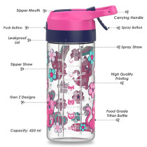 Eazy Kids Lunch Box Set and Tritan Water Bottle w/ Spray, Cat - Pink, 420ml