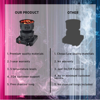 HookahMookah Boosey Electric Coal Charcoal Starter Burner Free Tongs - Hookah, Shisha, Nargila, Bbq, Fire Starter,