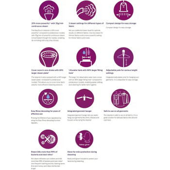 PHILIPS Easy Touch Stand Garment Steamer GC484, 1800 Watt (International Warranty)