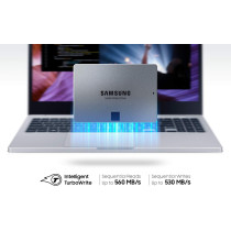 SAMSUNG 870 QVO Series 2.5 Inches 1TB SATA III - MZ-77Q1T0BW SSD