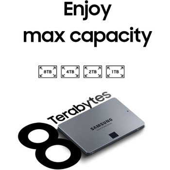 SAMSUNG 870 QVO Series 2.5 Inches 1TB SATA III - MZ-77Q1T0BW SSD