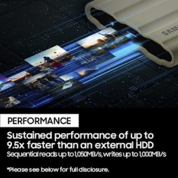 SAMSUNG T7 Shield 2TB, Portable SSD, up-to 1050MB/s, USB 3.2 Gen2, Rugged, IP65 Water & Dust Resistant, for Photographers, Content Creators and Gaming, Extenal Solid State Drive (MU-PE2T0R/WW), Beige