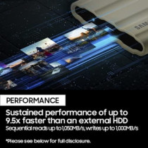SAMSUNG T7 Shield 2TB, Portable SSD, up-to 1050MB/s, USB 3.2 Gen2, Rugged, IP65 Water & Dust Resistant, for Photographers, Content Creators and Gaming, Extenal Solid State Drive (MU-PE2T0R/WW), Beige