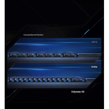 Samsung 32 Inch Odyssey G5 Gaming Monitor WQHD (2560x1440) 144Hz Curved 1ms HDMI Display Port AMD FreeSync Premium HDR10 LC32G55TQWNXZA, Black