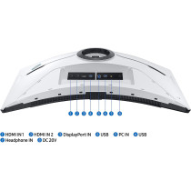 Samsung Odyssey Neo Quantum Mini LED G85NB LS32BG850NUXXU 32 Inches Curved 244Hz, 1ms, 4K 3840x2160, HDR2000, HDMI 2.1, White