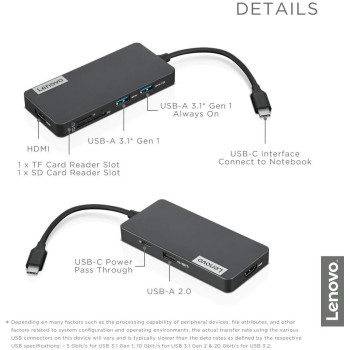 Lenovo Usb-C 7-In-1 Hub