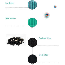 Xiaomi Mi Air Purifier Mi 2S, Sterilizer Addition To Formaldehyde Cleaning (Compatible For Mi Purifier 2/2S Only)