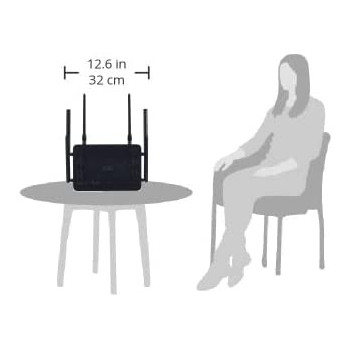 Xiaomi Router AX3200