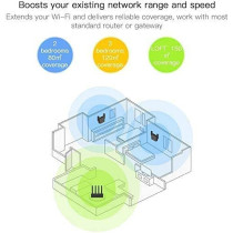 Global Version Xiaomi Mijia Wifi Repeater Pro 300M Mi Amplifier Network Expander Router Power Extender