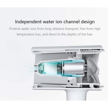 Xiaomi Mijia Lonic Hair Dryer 1800W Water Ion Electric Hair Dryer Quick Dry Water Ion Protect Hair Smart Temperature Control Dryer