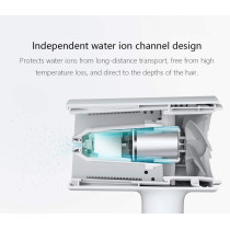 Xiaomi Mijia Lonic Hair Dryer 1800W Water Ion Electric Hair Dryer Quick Dry Water Ion Protect Hair Smart Temperature Control Dryer