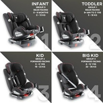 Teknum Evolve 360 Car Seat (0-12yrs) with Sunveno Fashion Diaper Bag -Black