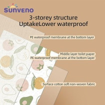 Sunveno baby Feeding Disposable Travel Multipurpose Placemats, 40 Pcs/Pack 