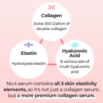 numbuzin No.4 Collagen 73% Pudding Serum, Wrinkle Care, Aging Dull Skin, Elastin, Hyaluronic Acid, Niacinamide, Korean Skin Care for Face, 1.69 fl oz