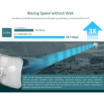 TP-Link CPE710, 5GHz 867Mbps 23dBi Outdoor CPE Antenna, Long-Distance Transmission, IP65 Weatherproof Enclosure, Easy Centralized Management