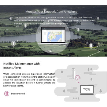 TP-Link CPE710, 5GHz 867Mbps 23dBi Outdoor CPE Antenna, Long-Distance Transmission, IP65 Weatherproof Enclosure, Easy Centralized Management