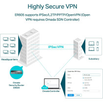 TP-Link ER605, Multi-WAN Wired VPN Router, Up to 4 Gigabit WAN Ports, SPI Firewall SMB Router, Omada SDN Integrated, Load Balance, Lightning Protection, Limited Lifetime Protection