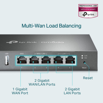 TP-Link ER605, Multi-WAN Wired VPN Router, Up to 4 Gigabit WAN Ports, SPI Firewall SMB Router, Omada SDN Integrated, Load Balance, Lightning Protection, Limited Lifetime Protection