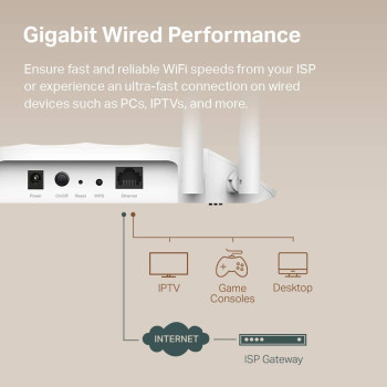 TP-Link AC1200 Wireless Gigabit Access Point, Desktop Wi-Fi Bridge, MU-MIMO Beamforming, Supports Multi-SSID/Client/Range Extender Mode, 4 Fixed Antennas, Passive PoE Powered (TL-WA1201)