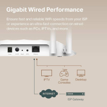 TP-Link AC1200 Wireless Gigabit Access Point, Desktop Wi-Fi Bridge, MU-MIMO Beamforming, Supports Multi-SSID/Client/Range Extender Mode, 4 Fixed Antennas, Passive PoE Powered (TL-WA1201)