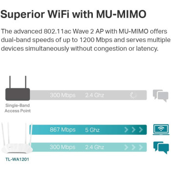TP-Link AC1200 Wireless Gigabit Access Point, Desktop Wi-Fi Bridge, MU-MIMO Beamforming, Supports Multi-SSID/Client/Range Extender Mode, 4 Fixed Antennas, Passive PoE Powered (TL-WA1201)