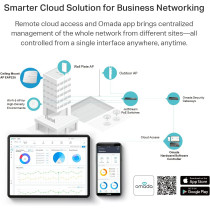 TP-Link EAP225, Omada AC1350 Gigabit Wireless Access Point, Business WiFi Solution w/Mesh Support, Seamless Roaming MU-MIMO, PoE Powered, SDN Integrated, Cloud Access Omada App, White