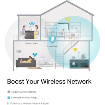 TP-Link TL-WA850RE 300Mbps Universal Wi-Fi Range Extender, Ethernet Bridge Support Wi-Fi Booster Repeater Works with any Wi-Fi Router
