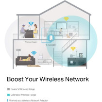 TP-Link TL-WA850RE 300Mbps Universal Wi-Fi Range Extender, Ethernet Bridge Support Wi-Fi Booster Repeater Works with any Wi-Fi Router