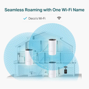 tp-link Deco P9 Whole Home Powerline Mesh Wi-Fi System, Up To 6000 Sq ft coverage, Thick Wall, Works with Amazon Echo/Alexa, Wi-Fi Booster, Parental Controls, Pack of 3