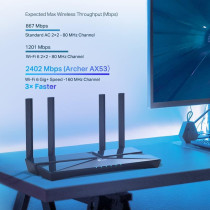 TP-Link Next-Gen Wi-Fi 6 AX3000 Mbps Gigabit Dual Band Wireless Router, OneMesh Supported, Dual-Core CPU, TP-Link HomeShield, Ideal for Gaming Xbox/PS4/Steam, Compatible with Alexa (Archer AX53)