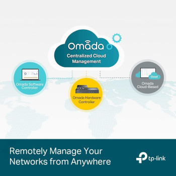 TP-Link TL-SG2428P JetStream 28-Port Gigabit Smart Switch with 24-Port PoE+, 4 SFP Slots (250 Watt Budget, Centralized Cloud Management Omada SDN, and Intelligent Monitoring)