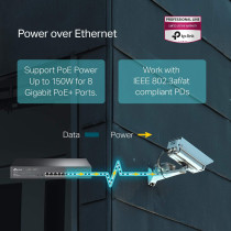 TP-Link TL-SG2210MP, Jetstream 10 Port Gigabit Smart Managed PoE switch, 8 PoE+ Ports @ 150W, 2 SFP Slots, Omada SDN Integrated, PoE Recovery, IPv6, Static Routing, Limited Lifetime Protection