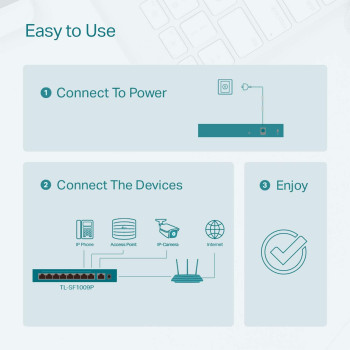 TP-Link 9 Port Fast Ethernet 10/100Mbps PoE Switch 8 PoE+ Ports @65W Sturdy Metal w/Shielded Ports Limited Lifetime Protection Extend Mode Priority Mode Isolation Mode (TL-SF1009P)