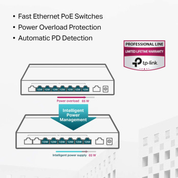 TP-Link 9 Port Fast Ethernet 10/100Mbps PoE Switch 8 PoE+ Ports @65W Sturdy Metal w/Shielded Ports Limited Lifetime Protection Extend Mode Priority Mode Isolation Mode (TL-SF1009P)