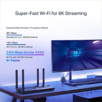 TP-Link Archer AX50 AX3000 Dual Band Gigabit Wi-Fi 6 Router, 3000Mbps Fast Speed, 8K Streaming, Link Aggregation, 1— USB 3.0 Port, Built-in Antivirus, Parental Controls, Works with Alexa