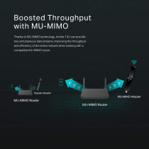 TP-Link |1300Mbps USB Wifi Adapter, Dual Band MU-MIMO Wireless Network Dongle with Foldable High Gain Antenna for PC, Works with Windows and Mac OS (Archer T4U V3