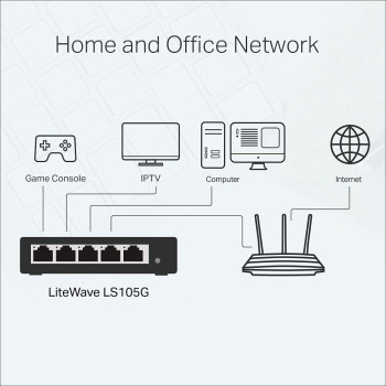 TP-Link LS105G, 5 Port Gigabit Ethernet Network Switch, Ethernet Splitter, Plug Play