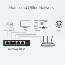 TP-Link LS105G, 5 Port Gigabit Ethernet Network Switch, Ethernet Splitter, Plug Play