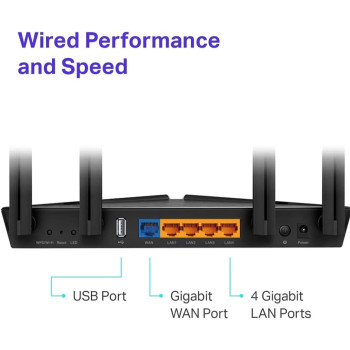 TP Link WiFi 6 AX1800 Smart WiFi Router Archer AX20 Dual Band Gigabit Router, USB Port, WPA3 Cyber Security, Parental Controls, Long Range Coverage, Easy Setup, Black