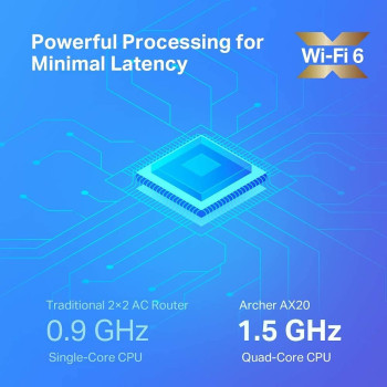 TP Link WiFi 6 AX1800 Smart WiFi Router Archer AX20 Dual Band Gigabit Router, USB Port, WPA3 Cyber Security, Parental Controls, Long Range Coverage, Easy Setup, Black