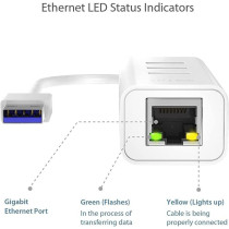 TP-Link USB 3.0 3 Port Hub Gigabit Ethernet Adapter 2 in 1 USB Adapter UE330, White