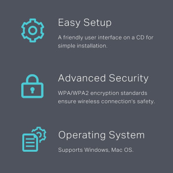 TP-Link AC600 Mini Wireless USB Adapter