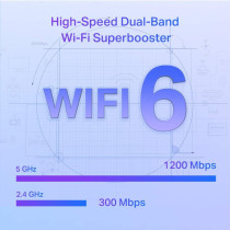 TP-LINK Repeater RE505X (RE505X)