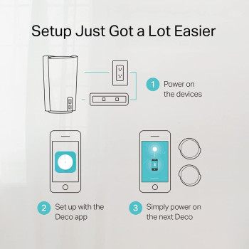 TPLink AX6600 Tri Band Whole Home AI Driven Mesh Wi Fi 6 System for Lightning Fast Connections, boosting seamless coverage with Home Shield, 2.5Gbps WAN Port, works with Alexa Deco X902Pack White