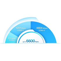TPLink AX6600 Tri Band Whole Home AI Driven Mesh Wi Fi 6 System for Lightning Fast Connections, boosting seamless coverage with Home Shield, 2.5Gbps WAN Port, works with Alexa Deco X902Pack White