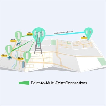 Tp-Link 2.4GHZ 300MBPS 9DBI Outdoor Cpe,Cpe210
