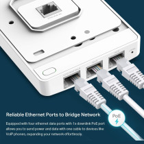 TP-Link EAP225-Wall V2, Omada AC1200 In-Wall Wireless Access Point, 3—10/100Mbps Ports, MU-MIMO Beamforming, PoE Powered, Quick Installation, SDN Integrated, Cloud Access Omada app, White