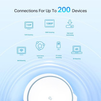 TP-Link Deco X90 AX6600 Whole Home AI-Driven Mesh Wi-Fi 6 System, Tri-Band with Smart Antennas, Connect up to 200 devices, 1.5 GHz Quad-Core CPU, HomeShield Security, Works with Alexa, Pack of 2